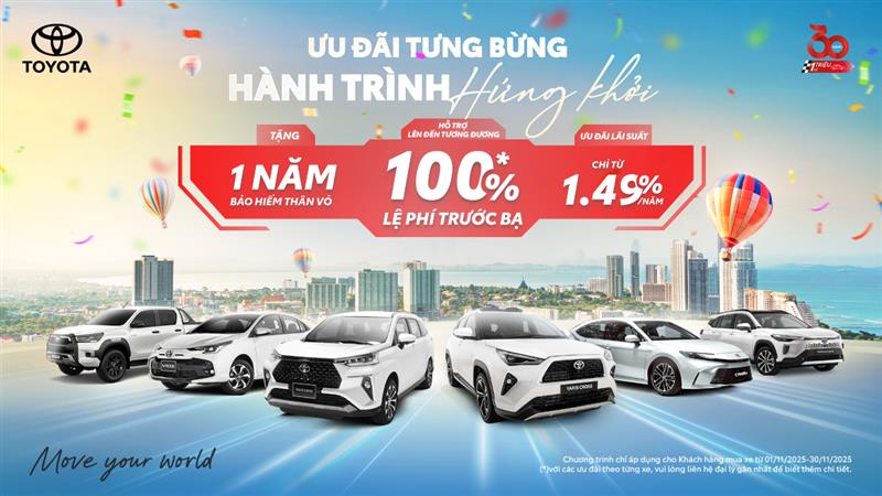 TOYOTA VIỆT NAM CÙNG HỆ THỐNG ĐẠI LÝ TRIỂN KHAI CHƯƠNG TRÌNH KHUYẾN MẠI THÁNG 12/2025
